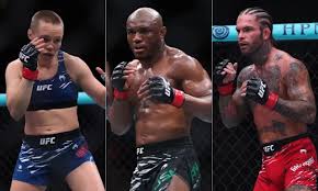 UFC Salaries