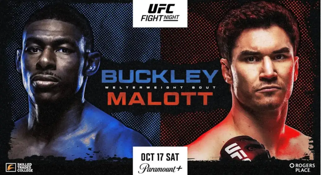 UFC Fight Night Preview: Joaquin Buckley vs. Mike Malott