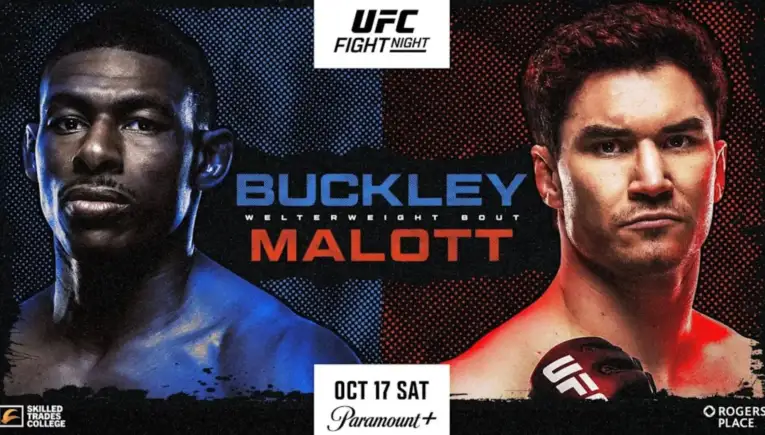 UFC Fight Night Preview: Joaquin Buckley vs. Mike Malott